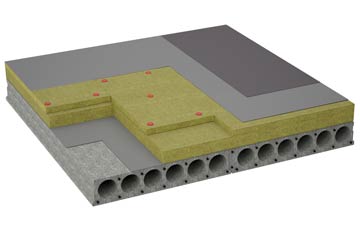 considerations of Tucking Mill flat roofing insulation